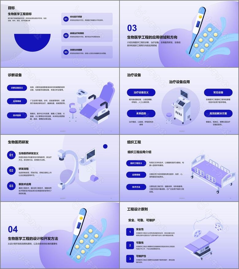 紫色生物医学工程就业指导PPT模板no.2