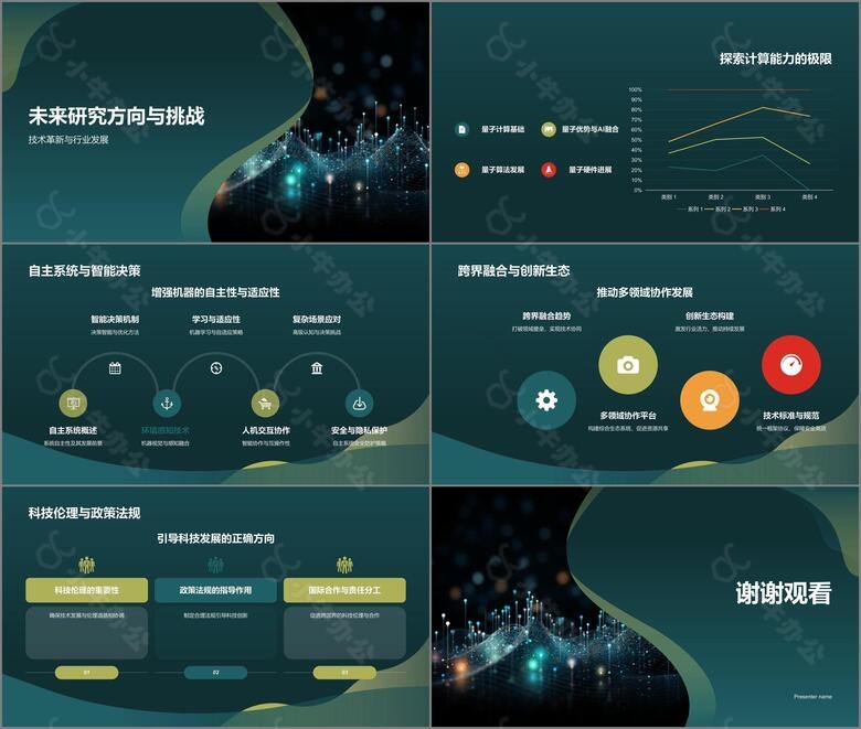 绿色科技人工智能文献汇报PPT模板no.3