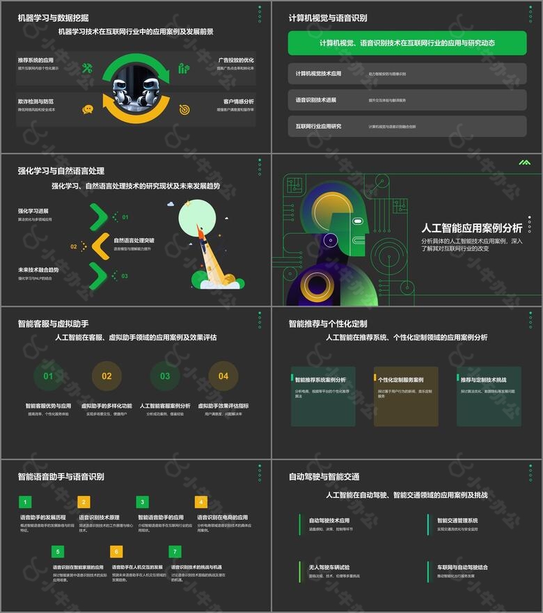 绿色科技风人工智能基础PPT模板no.2