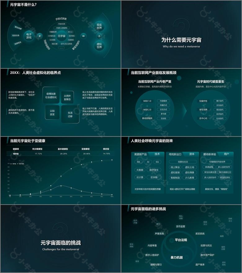 蓝绿色科技风元宇宙PPT模板no.2