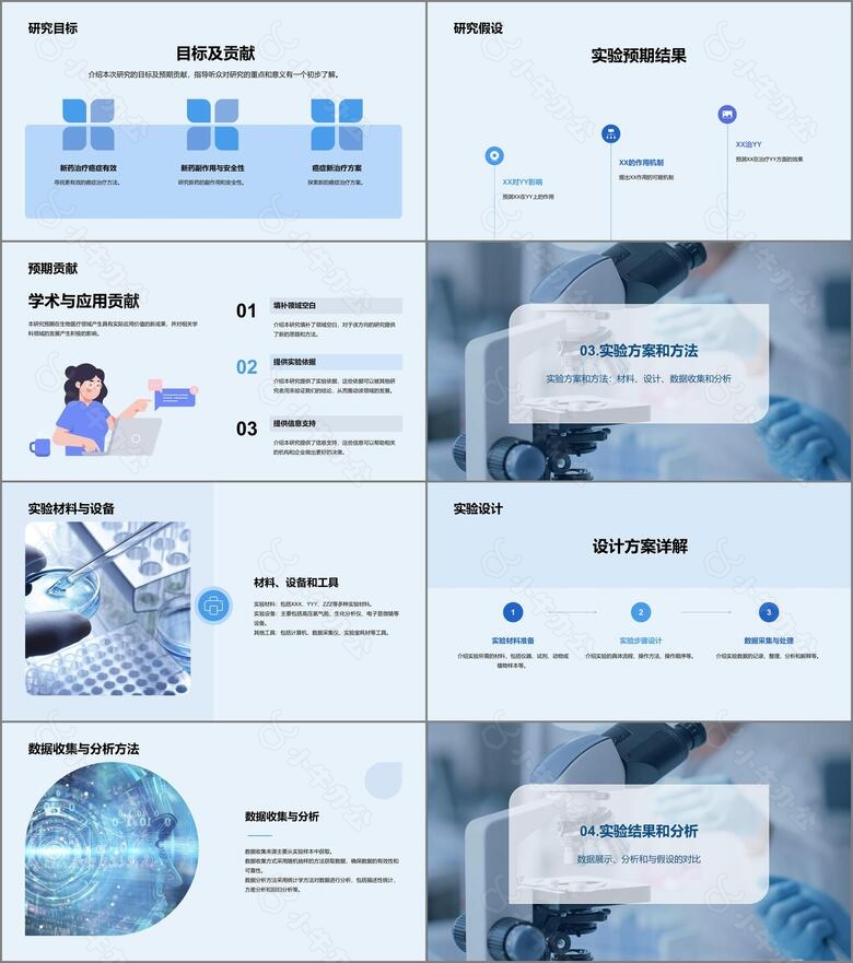 蓝色商务现代生物医疗课题研究报告PPT模板no.2