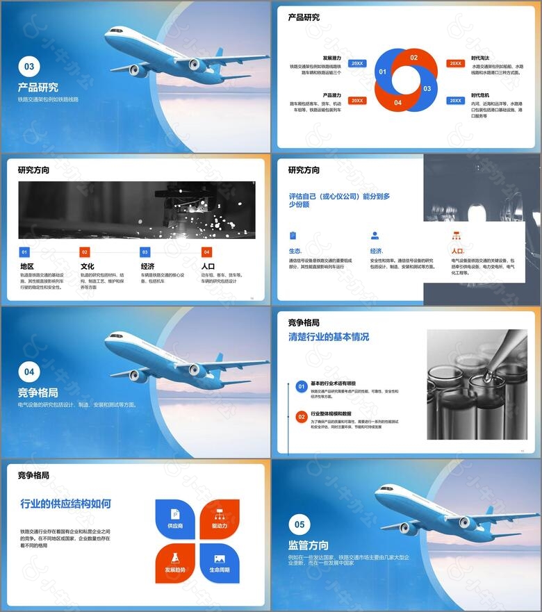 蓝色商务现代运输行业研究报告PPT模板no.2