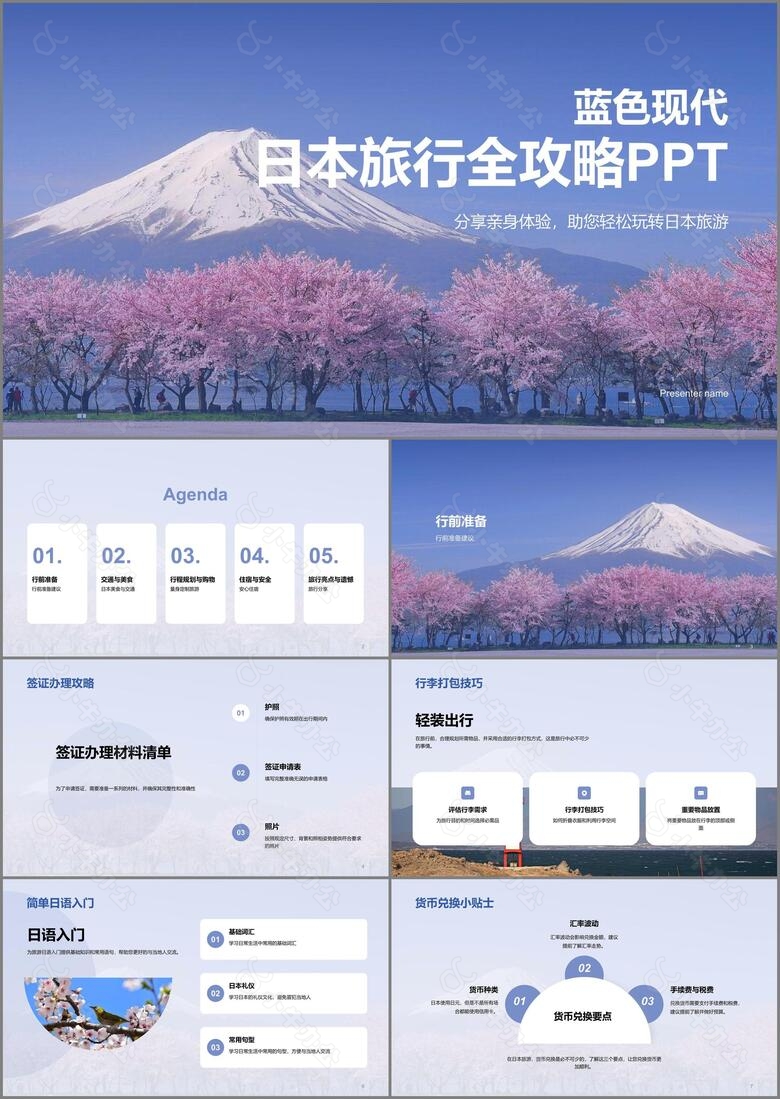 蓝色现代日本旅行全攻略PPT模板