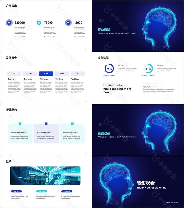 蓝色科技AI人工智能研究报告PPTno.2