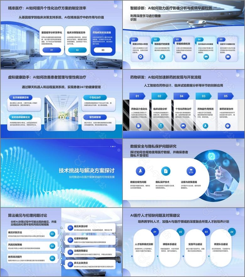 蓝色科技风AI在医疗健康领域的应用PPT模板no.2