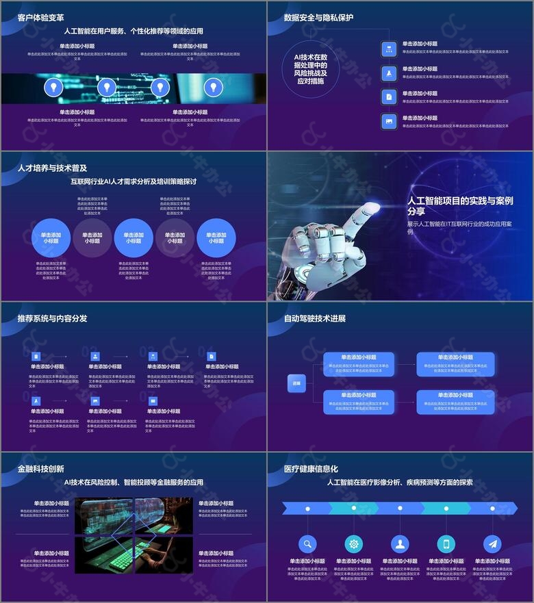 蓝色科技风人工智能汇报PPT模板no.2