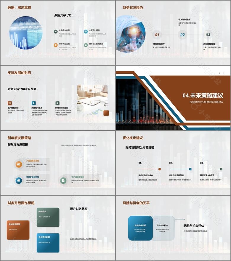 财务概况与战略分析no.3