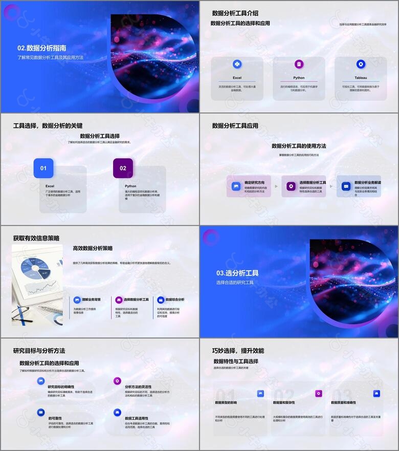 金融数据分析工具讲座no.2