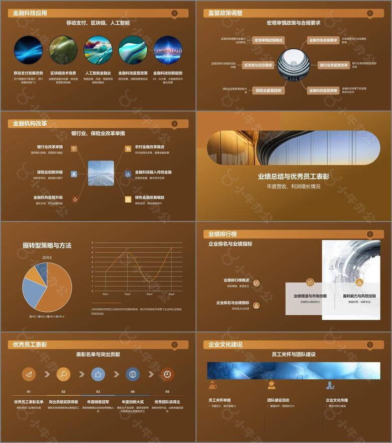 黄色金融行业年终总结大会PPT模板no.2