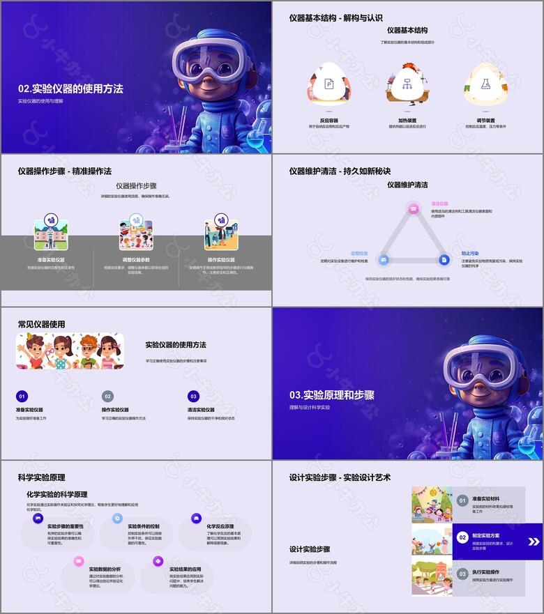 化学实验教学演示PPT模板no.2