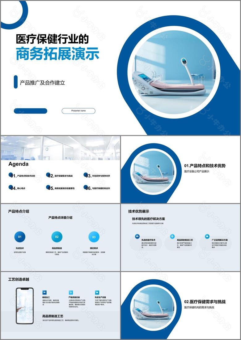 医疗保健行业的商务拓展演示