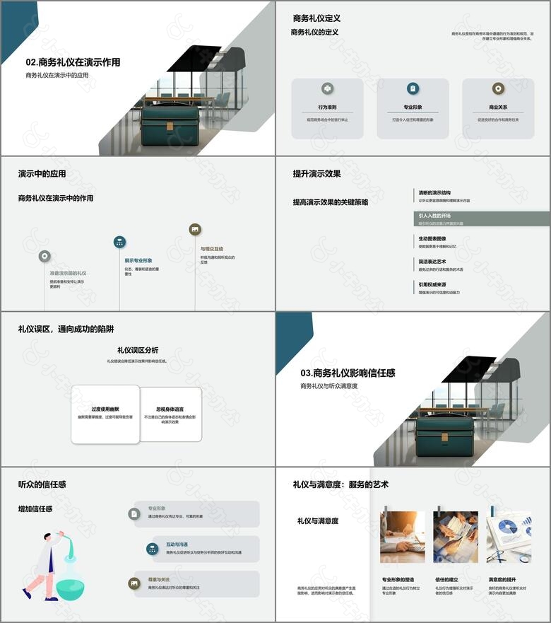 商务礼仪助力财务分析no.2