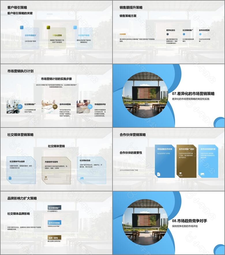 市场营销策略演示no.4