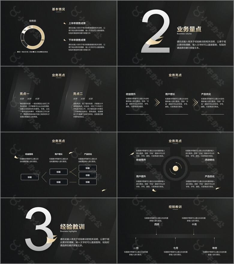 总结报告商务品牌黑金no.2