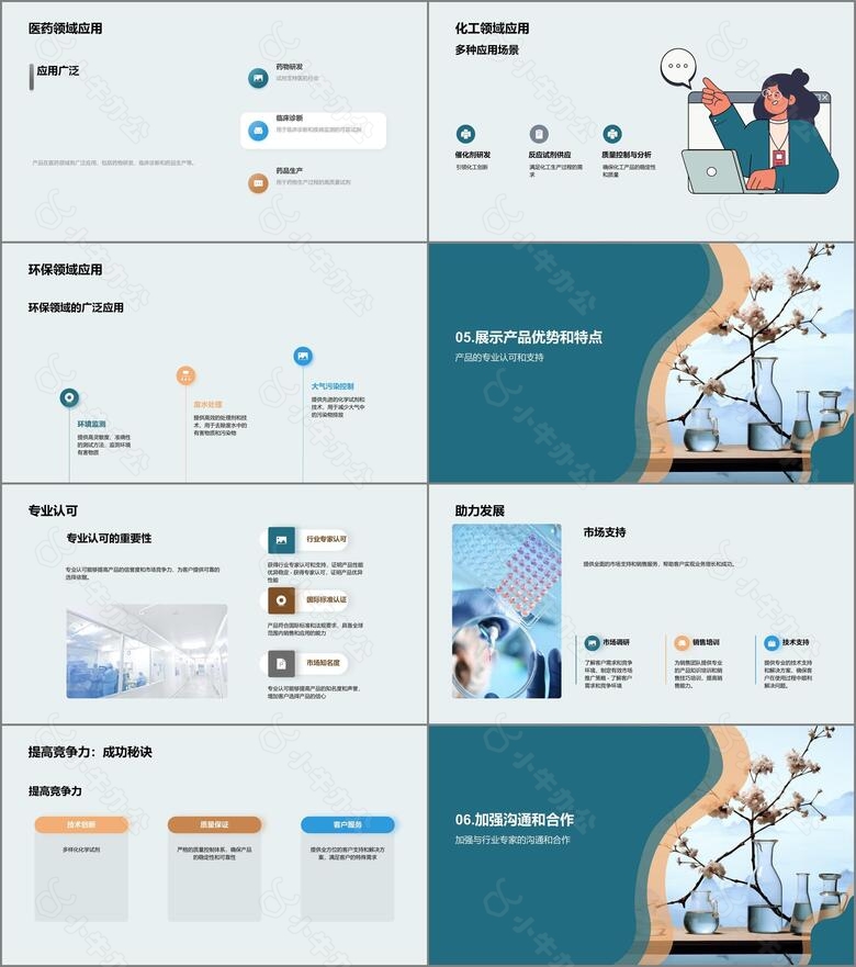 水墨风生物医疗商务培训PPT模板no.3