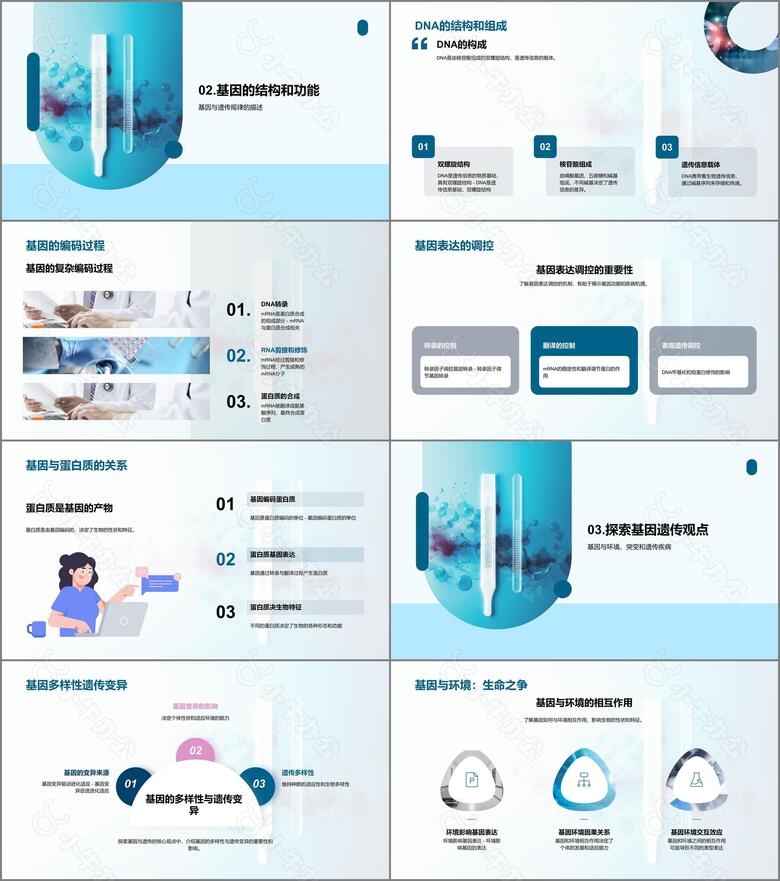 水墨风生物医疗教学课件PPT模板no.2