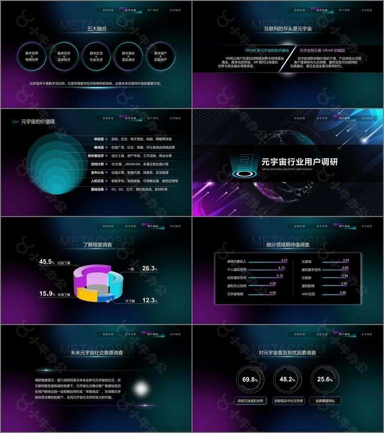 深色科技风互联网行业介绍PPT模板no.3