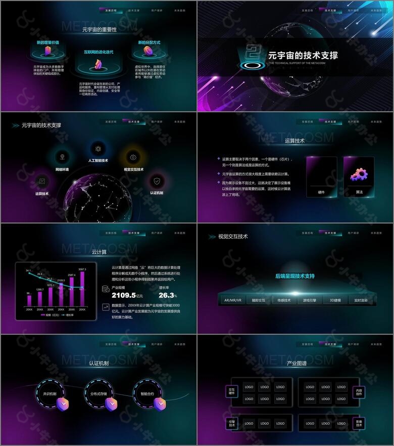 深色科技风互联网行业介绍PPT模板no.2