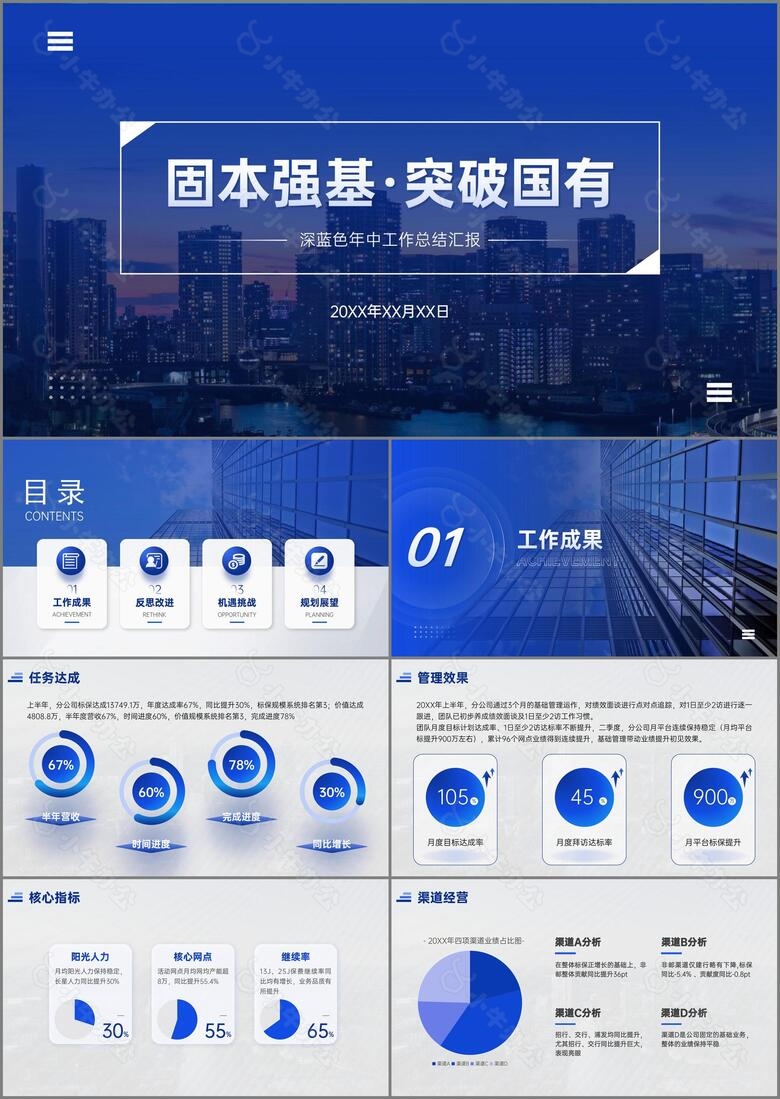 深蓝色年中工作总结汇报PPT模板