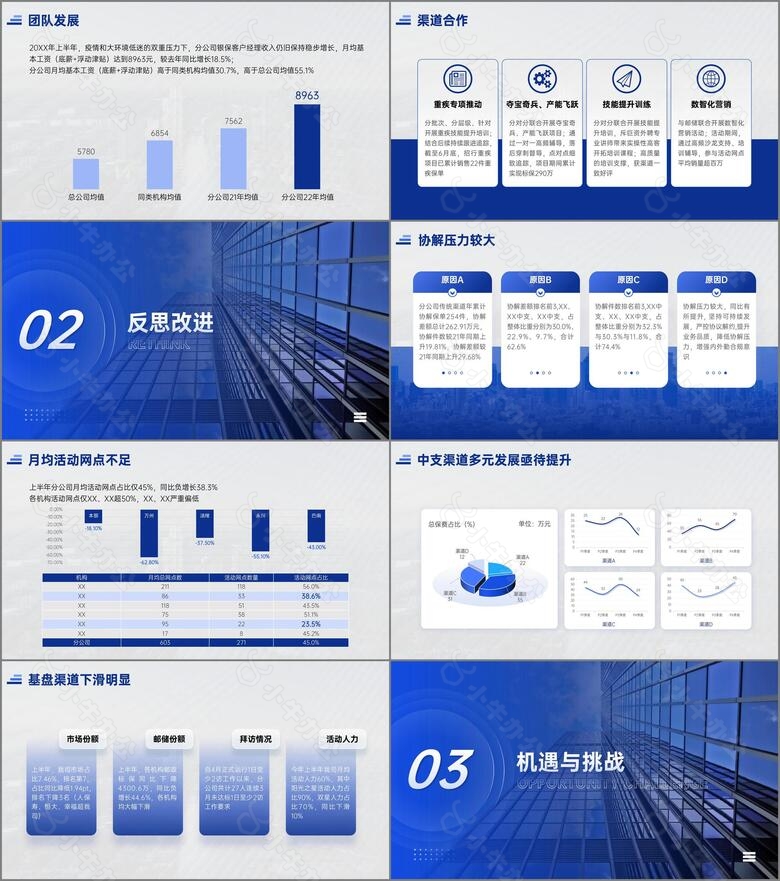 深蓝色年中工作总结汇报PPT模板no.2