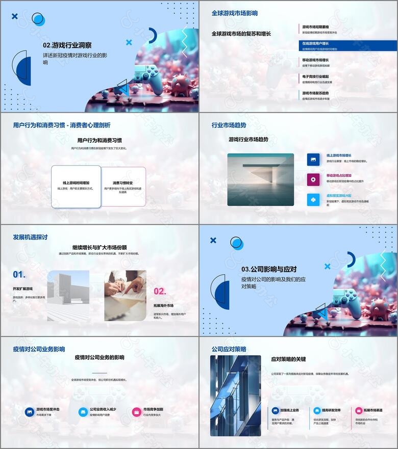 疫情背景下游戏行业探索no.2
