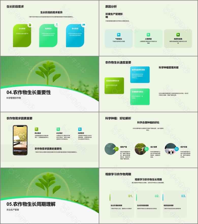 科技风教育培训教学课件PPT模板no.3