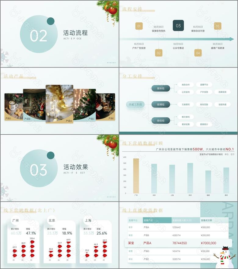 简约大气圣诞节产品营销汇报no.2