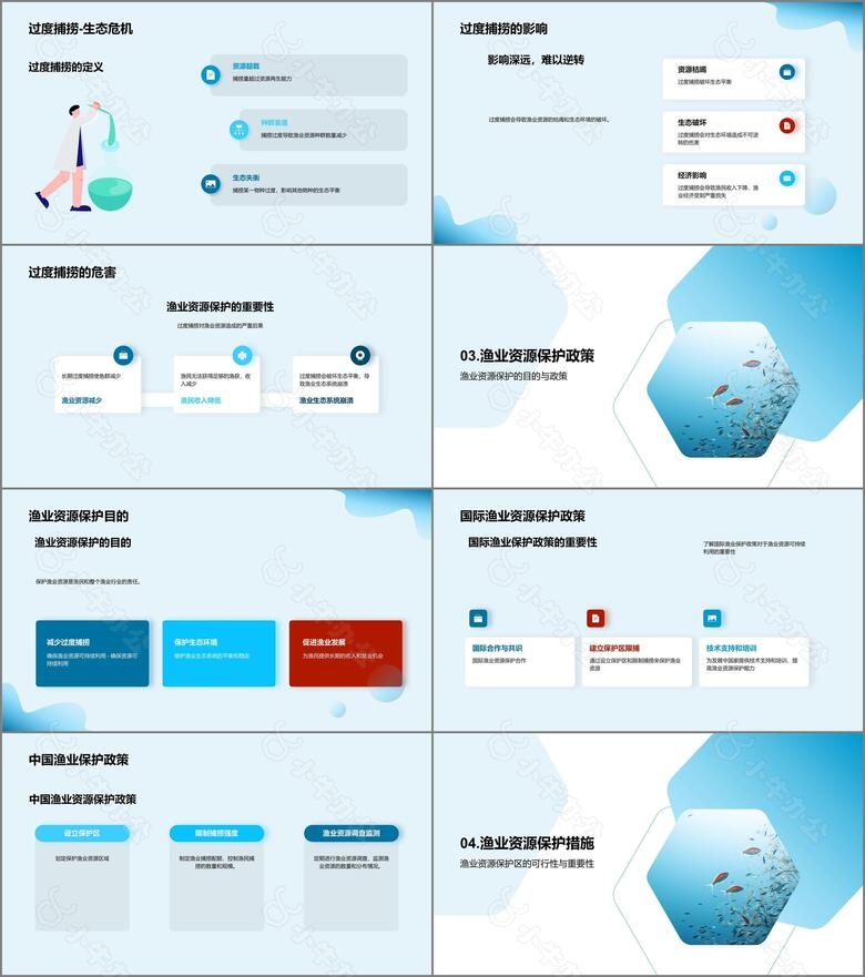 简约风农林牧渔教学课件PPT模板no.2