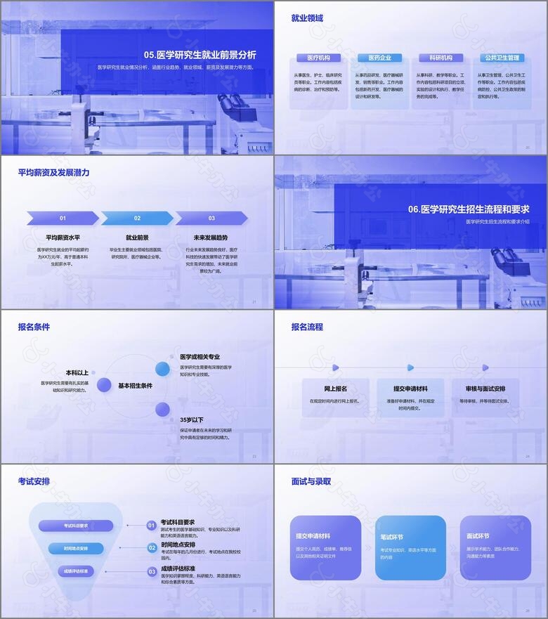 紫色商务现代医学研究生招生宣传PPT模板no.3