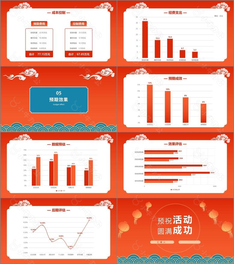 红色中国风春节企业年会活动策划PPT模版no.4