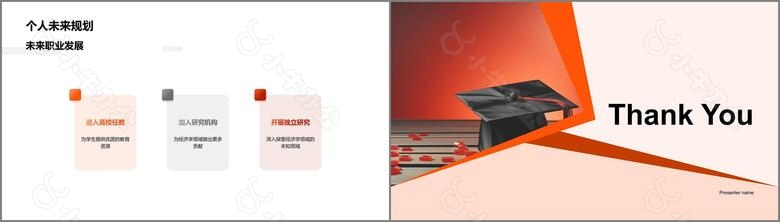 经济学硕士论文答辩no.5