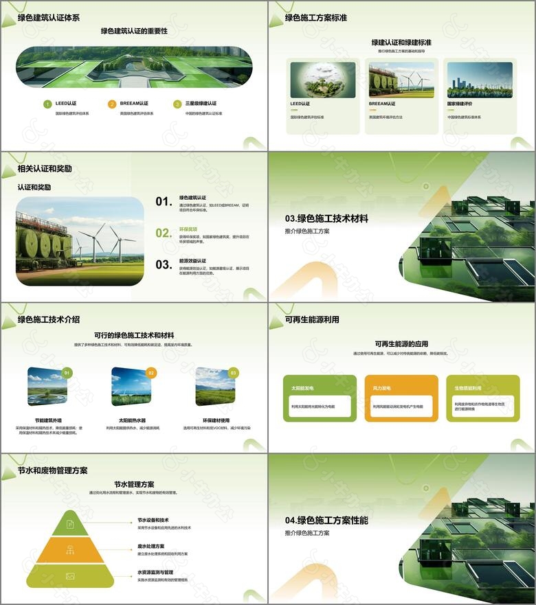 绿色建筑施工实践年终总结no.2