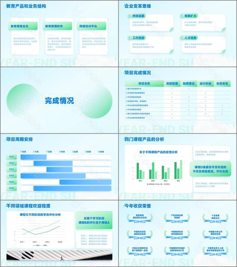 蓝绿轻盈年终总结商务模板no.2