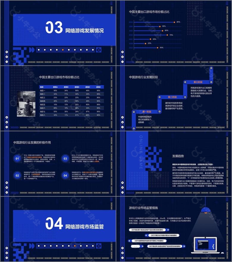 蓝色几何风游戏行业研究报告PPT模板no.3