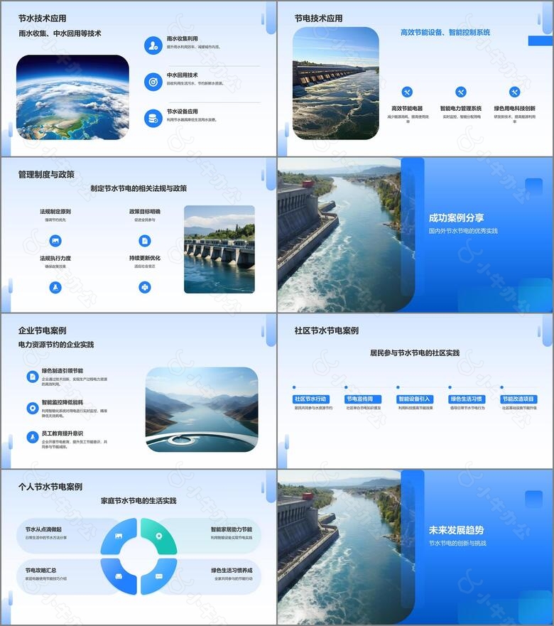 蓝色商务风节水节电PPT模板no.2
