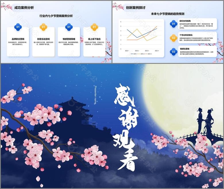 蓝色复古风七夕节活动营销策划PPT模板no.3