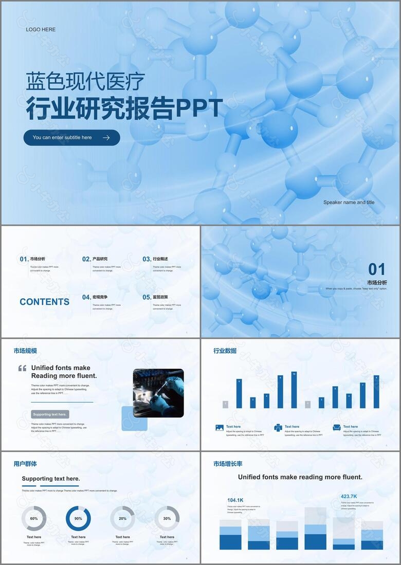 蓝色现代医疗行业研究报告PPT案例