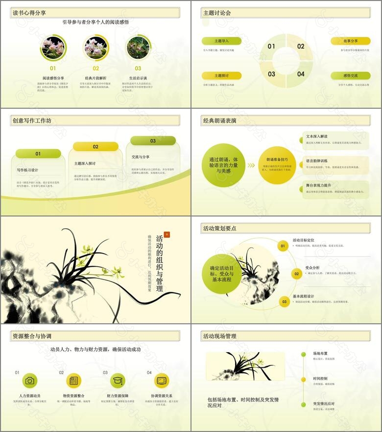 黄色水墨风朝花夕拾读书分享PPT模板no.2