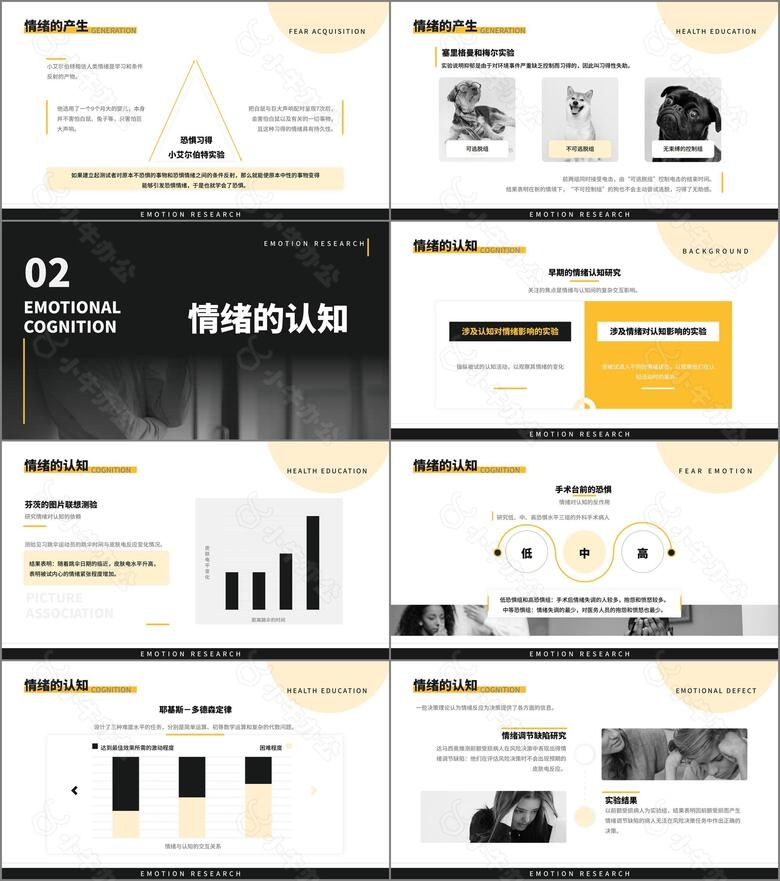 黄黑色商务风教育学习情绪研究教学PPT模no.2