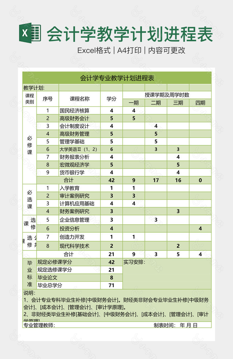 会计学教学计划进程表