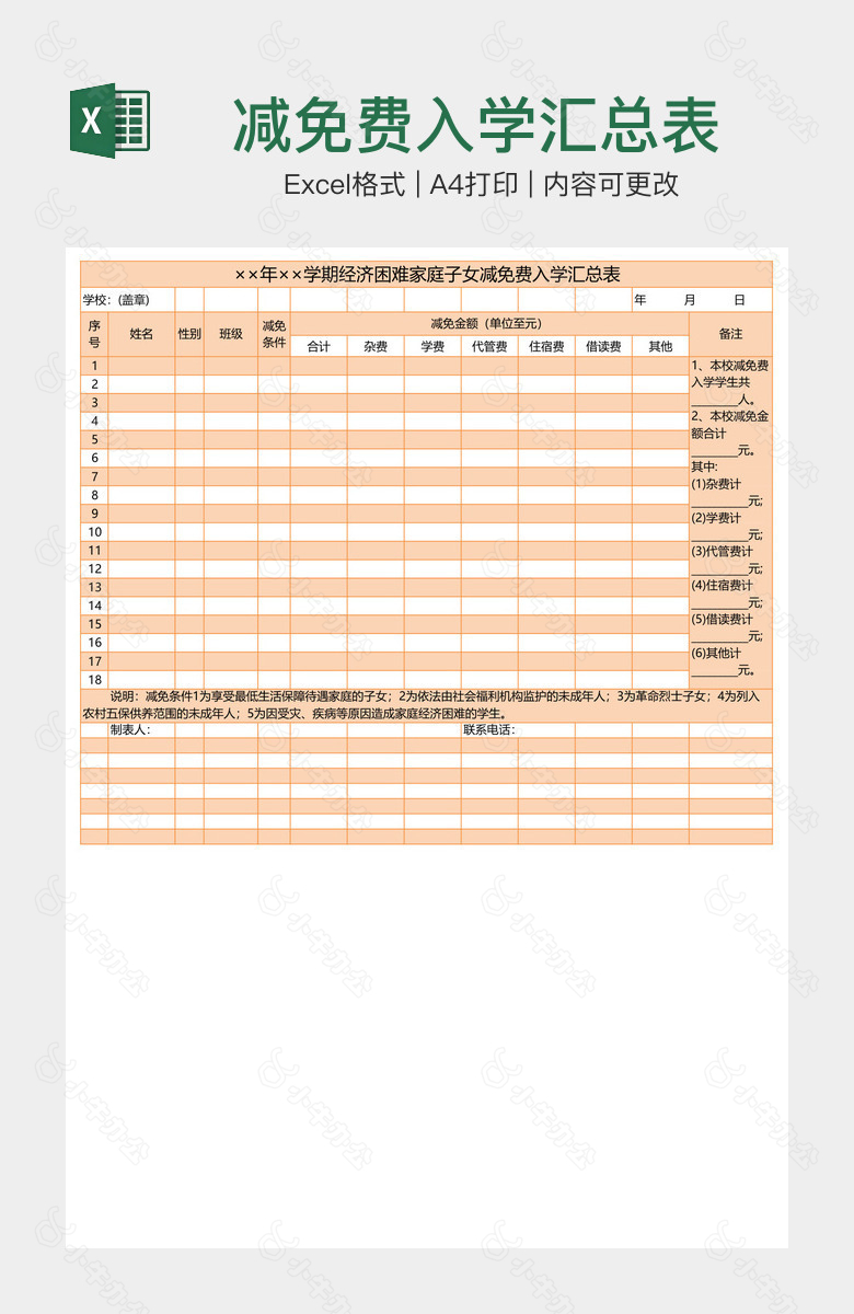 减免费入学汇总表