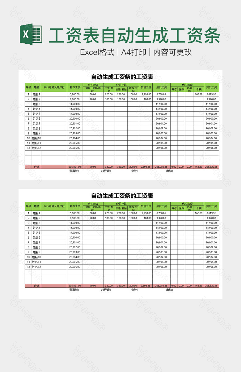 工资表自动生成工资条