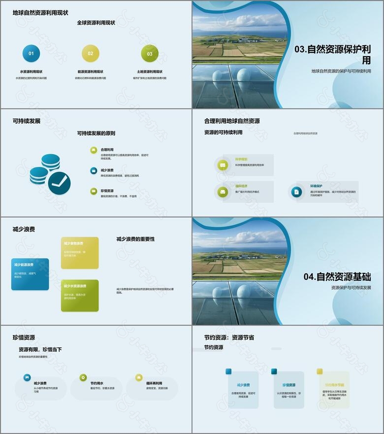 地球自然资源与地理课堂no.2