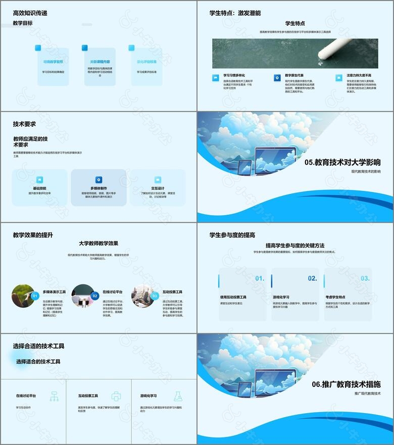 掌握教育技术新策略no.3