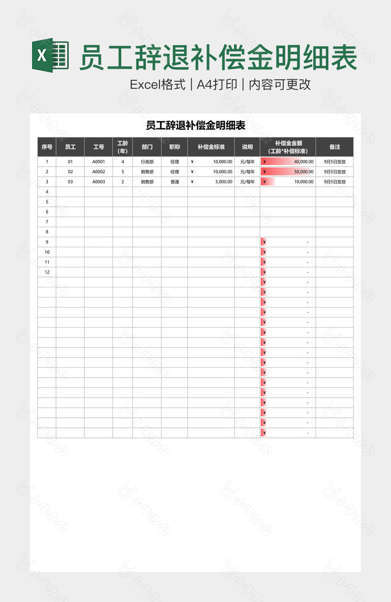员工辞退补偿金明细表