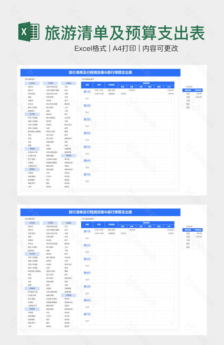 旅游清单及预算支出表
