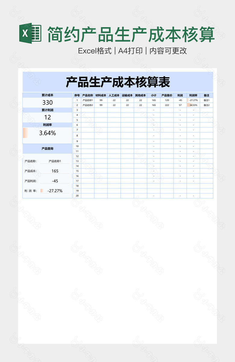 简约产品生产成本核算表