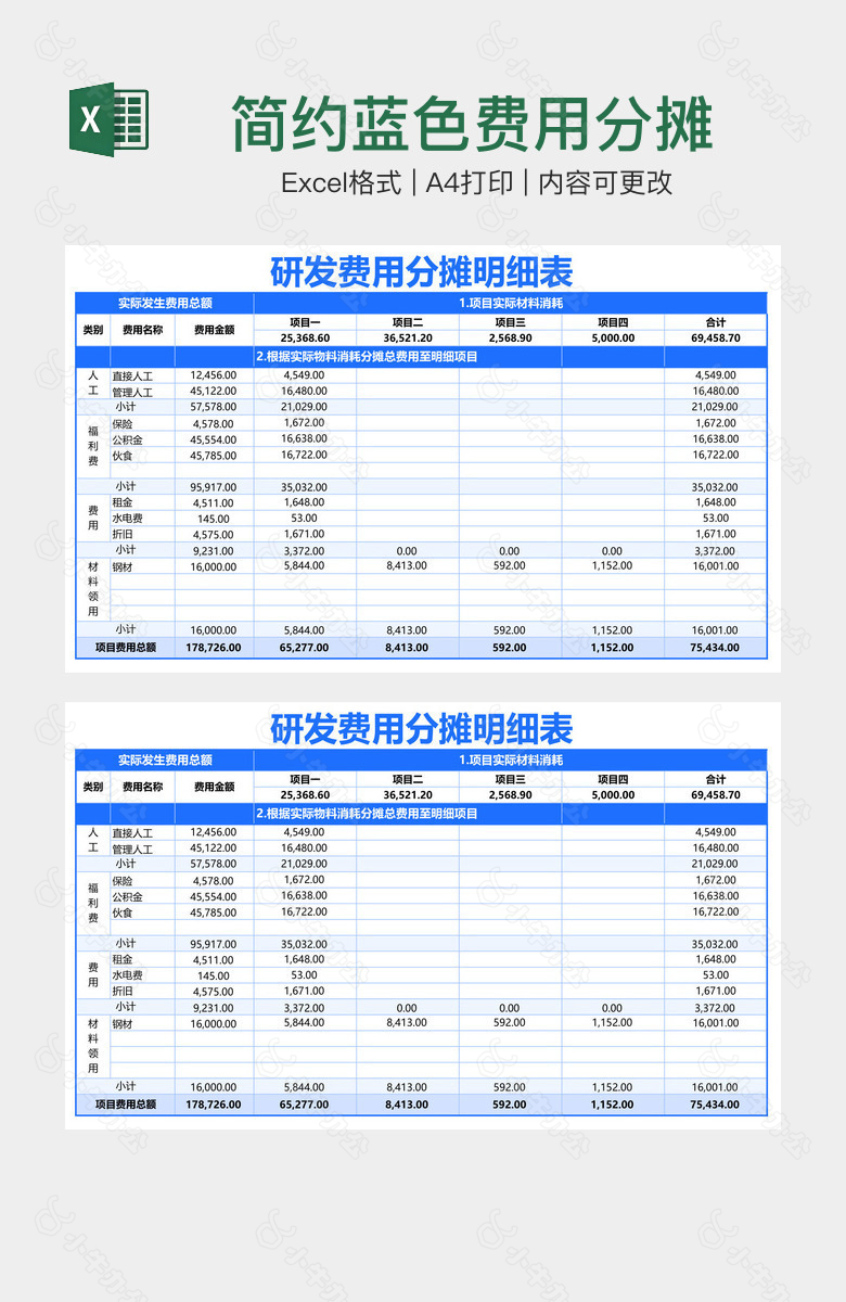 简约蓝色费用分摊