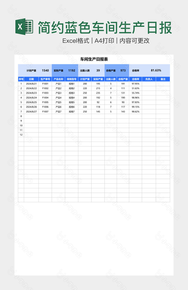 简约蓝色车间生产日报表