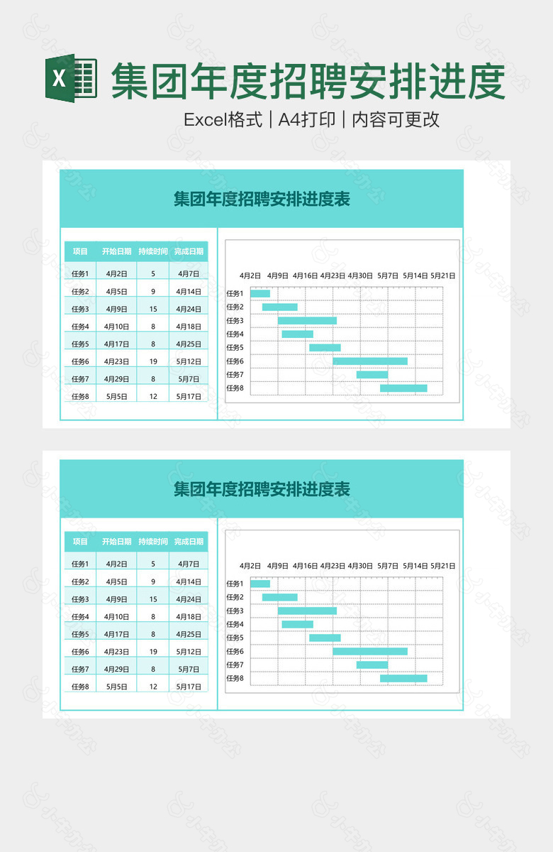 集团年度招聘安排进度表